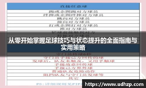 从零开始掌握足球技巧与状态提升的全面指南与实用策略