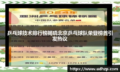 乒乓球技术排行榜揭晓北京乒乓球队荣登榜首引发热议