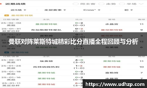 曼联对阵莱斯特城精彩比分直播全程回顾与分析