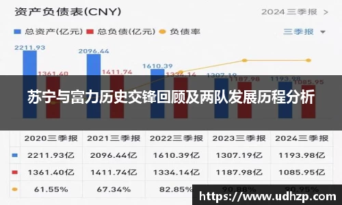 苏宁与富力历史交锋回顾及两队发展历程分析