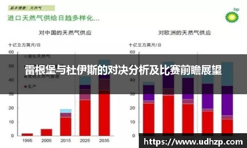 雷根堡与杜伊斯的对决分析及比赛前瞻展望