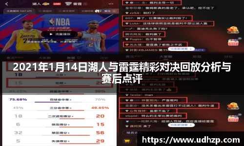 2021年1月14日湖人与雷霆精彩对决回放分析与赛后点评