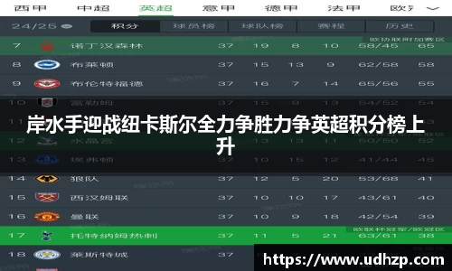 岸水手迎战纽卡斯尔全力争胜力争英超积分榜上升
