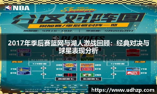 2017年季后赛篮网与湖人激战回顾：经典对决与球星表现分析