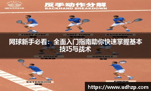 网球新手必看：全面入门指南助你快速掌握基本技巧与战术