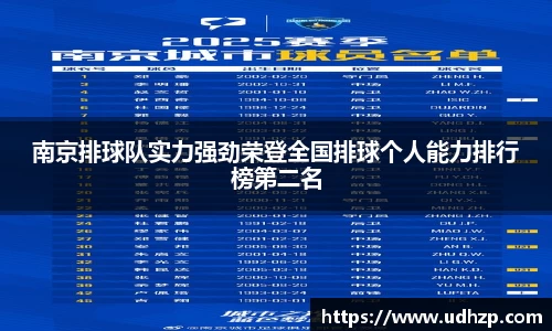 南京排球队实力强劲荣登全国排球个人能力排行榜第二名