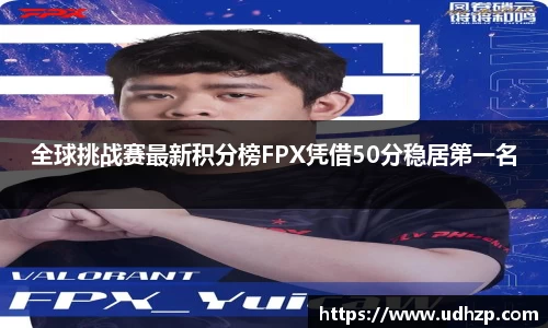 全球挑战赛最新积分榜FPX凭借50分稳居第一名