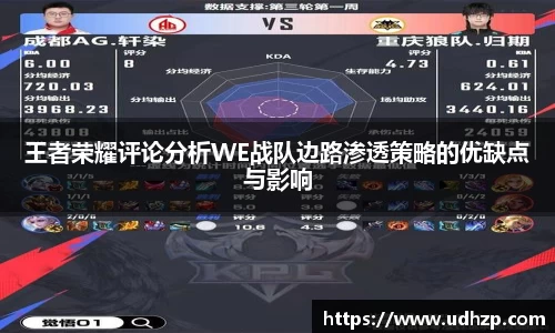 王者荣耀评论分析WE战队边路渗透策略的优缺点与影响