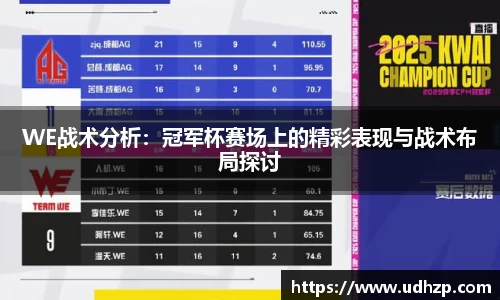 WE战术分析：冠军杯赛场上的精彩表现与战术布局探讨